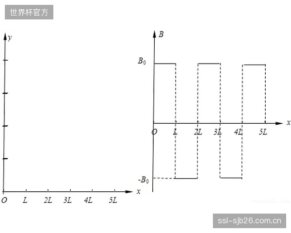 杭州奥体中心的选择:OMEGA计时系统如何利用TCXO温度补偿,应对泳池热辐射对终点触摸板的毫秒级计时扰动 杭州奥体中心的选择:OMEGA计时系统如何利用TCXO温度补偿,应对泳池热辐射对终点触摸板的毫秒级计时扰动